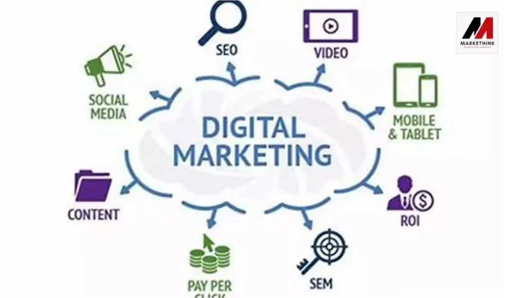 contoh digital marketing